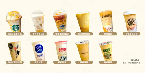 這款 超級(jí)產(chǎn)品 ,我們測評(píng)了11個(gè)品牌